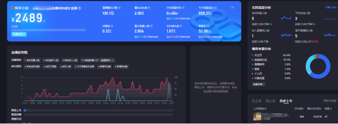 20241231202825160-image 快手口播带货全解析:3大必做理由+16个致命坑避雷指南(实测转化率提升50%)
