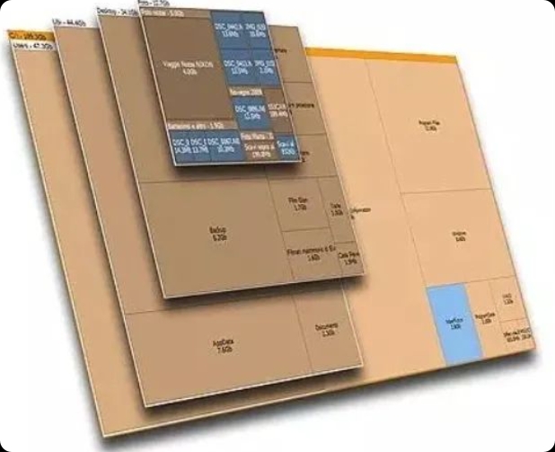 磁盘空间分析软件:Spacesniffer,电脑空间管理的得力助手! 磁盘空间分析软件:Spacesniffer,电脑空间管理的得力助手!