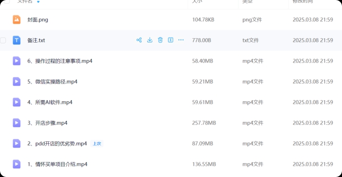 AI + 拼多多:“情怀买单” 项目单店 3000 + 的玩法大揭秘 AI + 拼多多:“情怀买单” 项目单店 3000 + 的玩法大揭秘