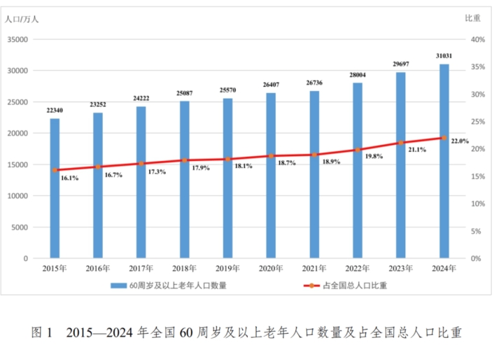 书法视频号 ZD 化矩阵:实战营全攻略 书法视频号 ZD 化矩阵:实战营全攻略