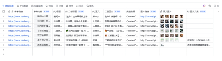 Coze 一键采集:轻松将小红书内容搬入多维表格 Coze 一键采集:轻松将小红书内容搬入多维表格
