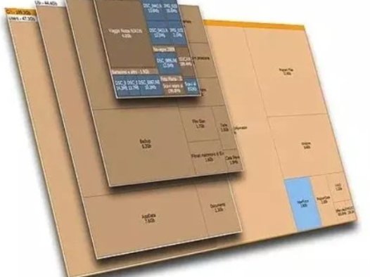 磁盘空间分析软件：Spacesniffer，电脑空间管理的得力助手！
