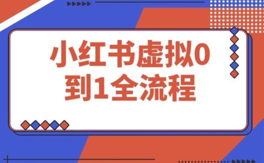 小红书虚拟电商操作指南:小白也能月入2万+的副业项目